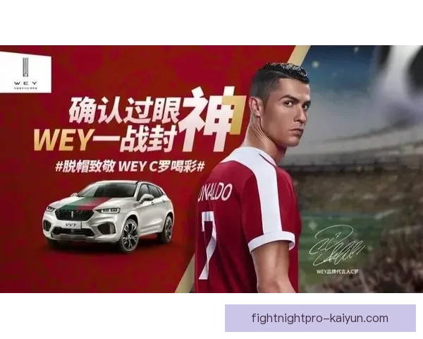 C罗商业代言矩阵展现品牌影响力与市场潜力的持续增长