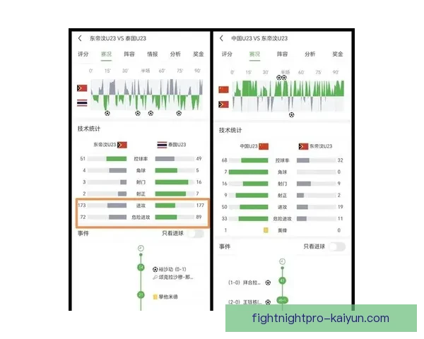 球队对战历史分析:各队过往交锋数据揭示竞争态势 球队对战历史分析:各队过往交锋数据揭示竞争态势
