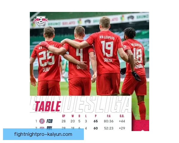 莱比锡进攻套路分析：团队协作与个人能力结合展现出色表现