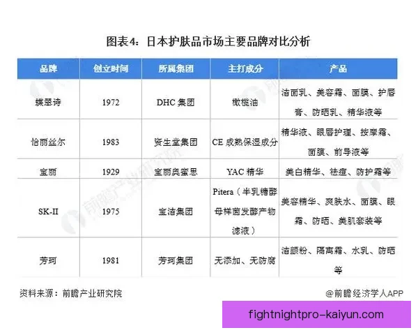 K联赛亚冠资格争夺形势分析：争四格局与积分走势前景